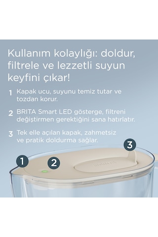 Brıta Style Essential Xl 1 X Maxtra Pro Pure Performance Filtreli Su Arıtma Sürahisi Kum Beji 3,6l