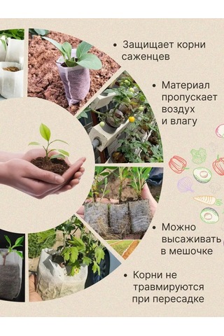 Ts 14 16 Cm Kumaş Fide Torbaları 144388411