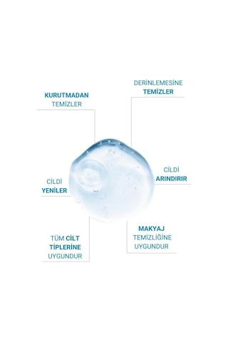 The Vivia Sebum Dengeleyici, Ve Siyah Nokta Karşıtı Yüz Temizleme Jeli Tüm Cilt Tipleri 200 Ml