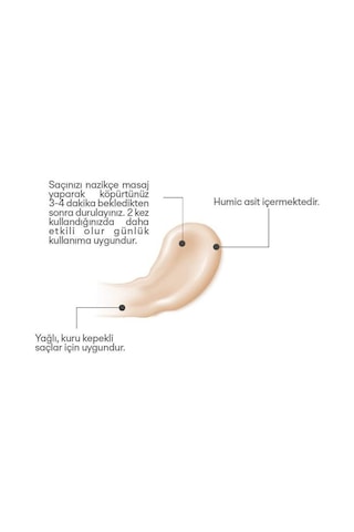 Humic Kepek Önleyici Şampuanı 150 ML