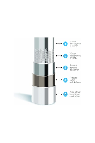 Euro 1/2K-1/2K 150 Cm Duş Hortumu - Krom