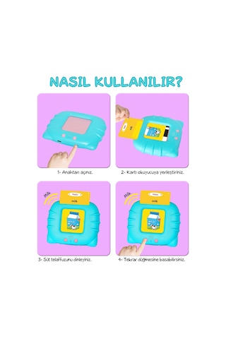 İngilizce Konuşan Sesli Flash Eğitim Kartları 224 Kart - Mavi