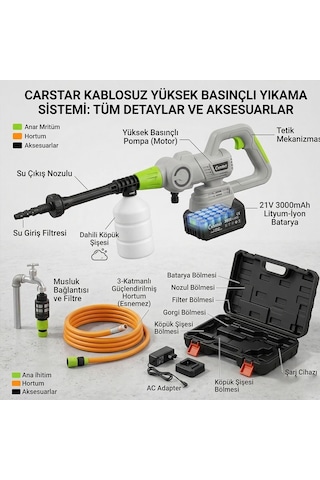 Carstar Cr-25779 Yüksek Basınçlı Beyaz Oto Yıkama Makinesi Şarjlı Yıkama Makinası