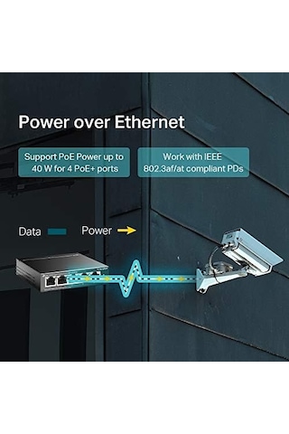 Tl-sg1005lp, 4 Port Poe + İle 5 Port Gigabit Masaüstü Switch