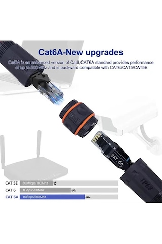 Dış Mekan Ip68 Rj45 Patch Kablo Bağlantısı Konnektörü,cat6 Toz Ve Su Geçirmez 2xrj45 Soket 1 Adet