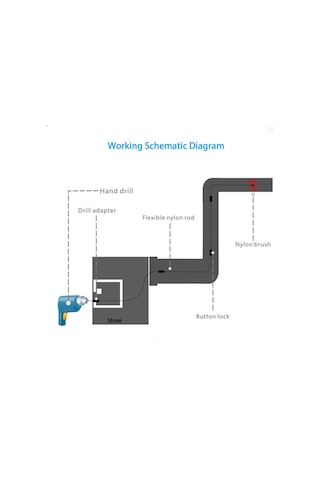 Gajeena "esnek Uzatma Çubuğu İle Kurutucu Ve Baca Temizleme Fırçası - 12 Çubuk + 1 Fırça Başlığı"
