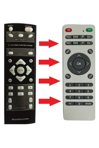 Speeduf Vestel Uyumlu Slim Towers-11 Ses Sistemi Kumandası