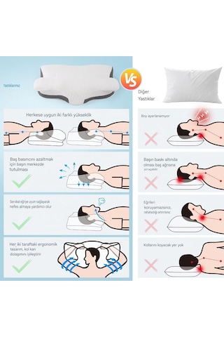 Boyun Desteği İçin Ultra Fıtık Ağrı  Soğutma Yastığı, Ayarlanabilir Servikal Yastık Rahat Uyku, İcin Ergonomik Konforlu Hafızalı Köpük Yastıklar Giri Beyaz
