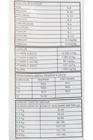 Yetişkin Kedi Maması Gurme 1 Kg