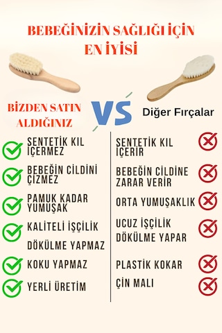 İkiz Bebekler İçin 2'li Ahşap %100 Doğal Keçi Kılı Fırça Seti