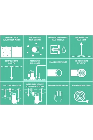 Vonroc Dalgıç Pompa 400W - 8000L H Kirli Ve Temiz Su