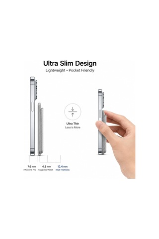 Lexroo Magsafe Uyumlu Deri Kartlık Cüzdan Standart