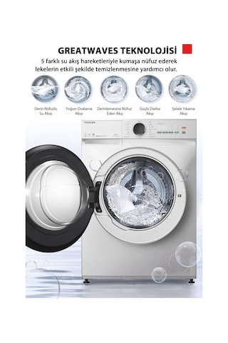 Toshiba TW-T21BU90UWTR WW 8 KG 1400 Devir Çamaşır Makinesi Beyaz
