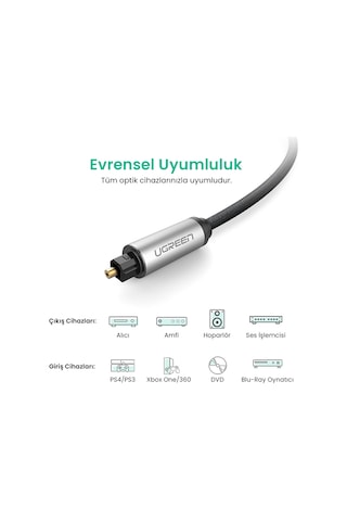 Ugreen 5.1 Dijital Toslink Optik Ses Kablosu 1.5 Metre, 10542
