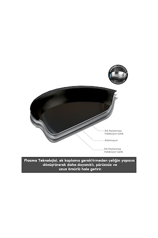 Karaca Plasma Steel 316+ 3ply Sahan 20 Cm Gümüş