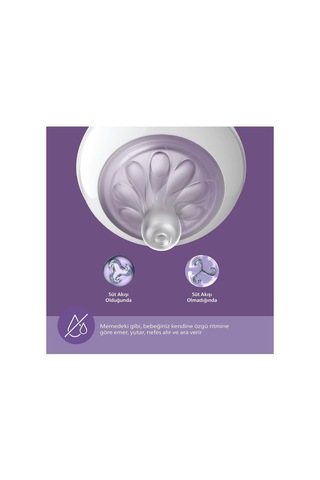 Philips Avent Natural Response Pp Yenidoğan Hediye Seti Scd837/12