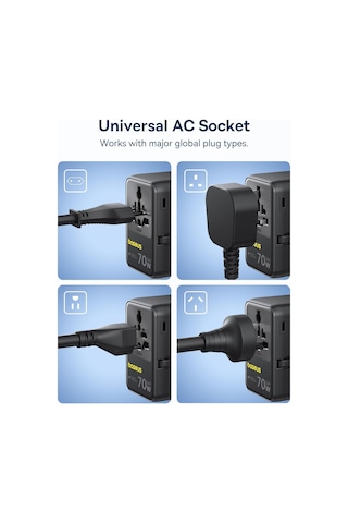 Baseus Enercore 70w Seyahat Adaptörü