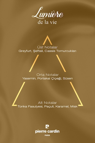 Lumiere Body Mist Çiçeksi Şeftali, Yasemin, Greyfurt, Portakal Çiçeği, Karamel, Misk