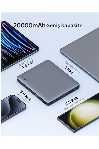 Ontech - Aukey Pb-y44-gy 100w 20000 Mah Pd 3.0 Laptop Powerbank Çok Renkli