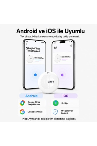 Tr Hi Tag Android Uyumlu Beyaz