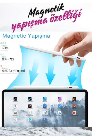 Apple Uyumlu iPad Air 11 İnç 6. Nesil M2 Çip Avuçiçi Red Ve Eğim Özellikli Şarj Göstergeli Tablet Kalemi