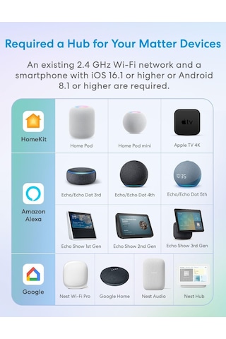 Akıllı Çoklu Priz 4 Güç 2 Usb 2 Type-c Apple Homekit Destekli Beyaz Msp844sma 0
