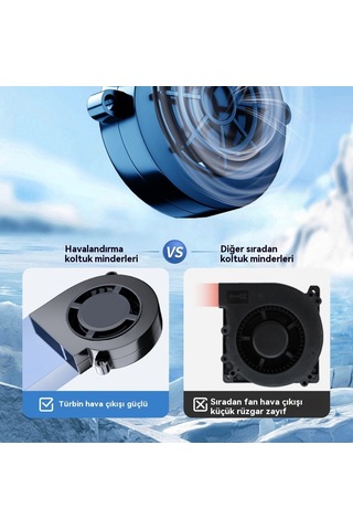 Aurora Araba Koltuğu Kulubesi, Yaz Soğuk Koltuğu Kulubesi, Koltuğu Kulubesi 1