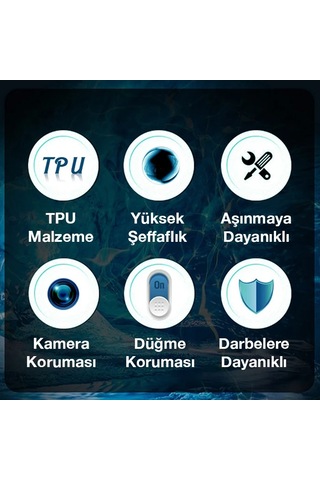 Ally Oppo Reno6 Z Kılıf Kamera Korumalı Ultra İnce Şeffaf Silikon Kılıf- 5775