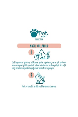 Kediler Ve Köpekler Için Tüy Bakım Spreyi Çikolata 150 Ml 100% Doğal Argan Yağlı