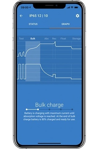 Victron Blue Smart IP65 12V 7A Şarj Cihazı