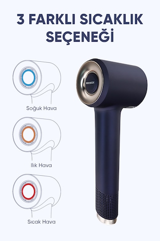 Glorifar GL-F501B Negatif İyon Saç Kurutma Makinesi