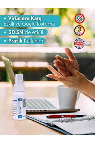 Acto Actodermanol Plus 50 Ml El Ve Cilt Antiseptiği %89 V/v Etano