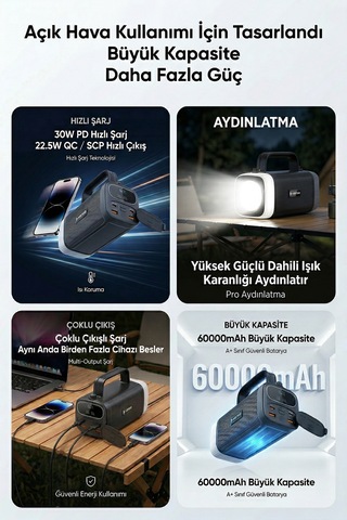 60.000 Mah Hızlı Kamp Outdoor 30w 22.5w Qc Dijital Göstergeli Led Fenerli Taşınabilir Şarj Cihazı