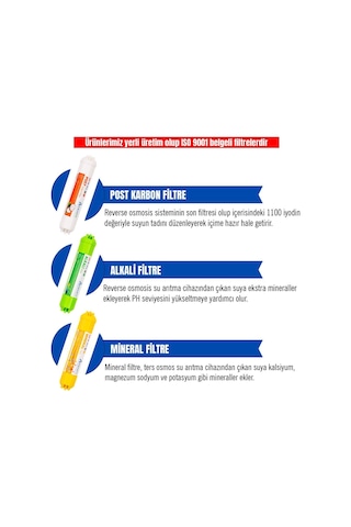 Su Arıtma Filtresi – Post Karbon Alkali Mineral 3’lü Set Tüm Cihazlarla Uyumlu