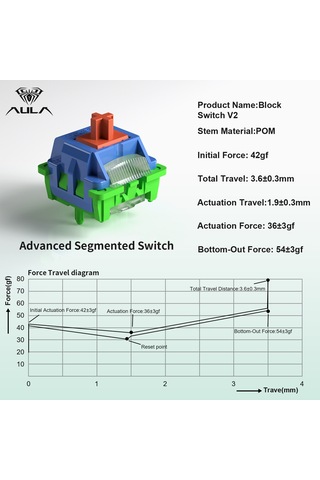 Aula Leobog Block V3 Tactile Mekanik Switch 100 Adet