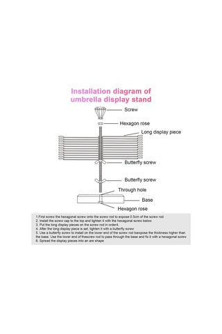Reedark 120'lik Spiral Tırnak Ucu Standı - Profesyonel Manikür Gösterim Raftı