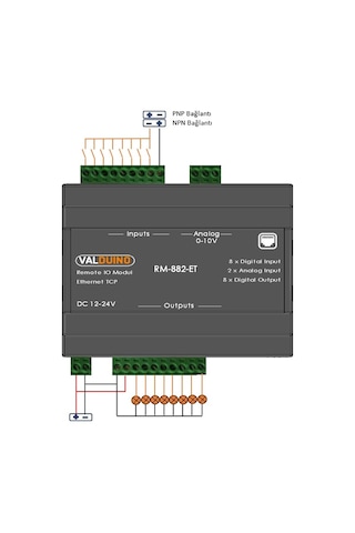 Rm-882-et Modbus Tcp Io Modül