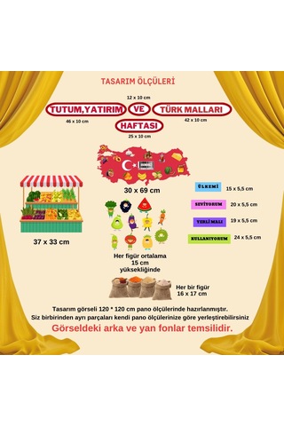 Tutum Yatırım Ve Yerli Malları Haftası Pano Süsü
