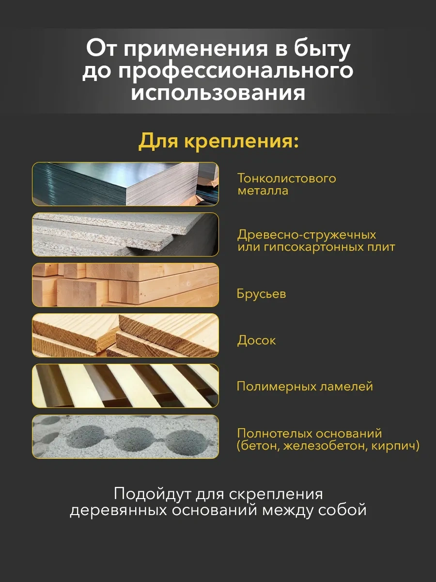 Kranz 25-60 Mm Vidalar Ve 590 Adet Dübel Seti 17052812 Diğer