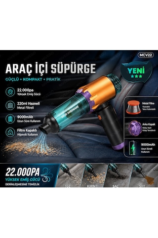 Nivego Araç Ve El Süpürgesi 22.000 Pa Güçlü Çekme Ve Üfleme 7 Parça 9000 Mah Şarjlı Ev Araç Ofis Çok Fonksiyonlu Süpürge Siyah