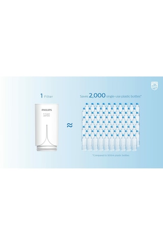 Philips AWP305/10 Water X-guard Musluk Suyu Filtre Kartuşu