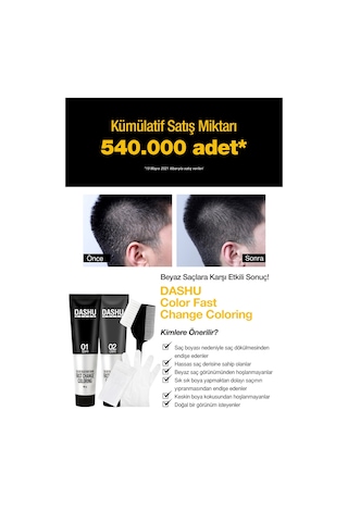 Dashu Color Fast Change Coloring Black
