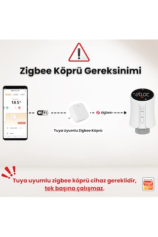 Novato Tuya Uyumlu Ekranlı Zigbee Termostatik Akıllı Vana Kontrolcüsü