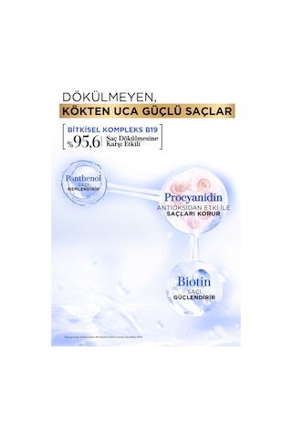 Bioblas Procyanıdın & Biotin Dökülen Saçlar için Şampuanı 360 ml - Dökülme Karşıtı Şampuan