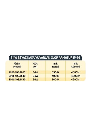 Zmr 36w Günışığı Işık - Beyaz Kasa Yuvarlak Ledli Glop Armatür 3000k Zmr-403b.30 Ip66 Beyaz Işık