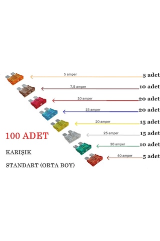 Karışık Orta Boy Oto Bıçak Sigorta 100 Adet