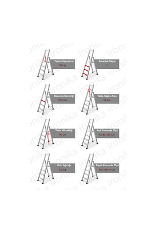 Perilla Comfort 3+1 Geniş Basamaklı Kolay Taşıma Aparatlı Merdiven