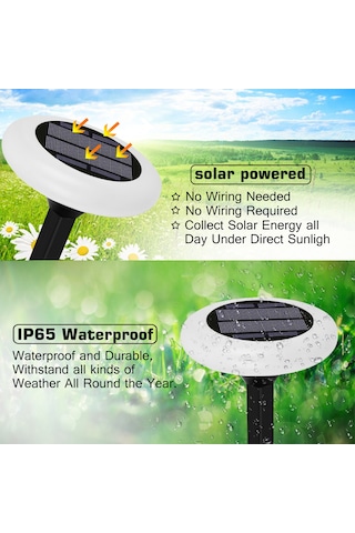 Suofeng 10 Led Renk Geçişli Bahçe Ve Çim Aydınlatma Lambası, Abs Plastik Gövde, 7 Renk Seçeneği