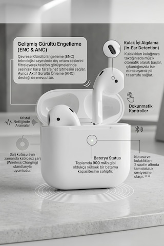 Nettech NT-BTH33 Enc Gürültü Engelleyici 2 Tipi Beyaz Bluetooth Kulaklık