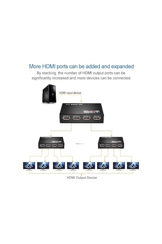 3C 4 Portlu Hdmı Splitter Dağıtıcı, 1 Giriş 4 Çıkışlı, Aynı Anda Görüntü Dağıtımı, 1.4v 1080p,